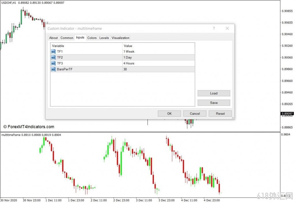 ���MT4���� ��ʱ����MT4ָ�� ��㽻��ָ��