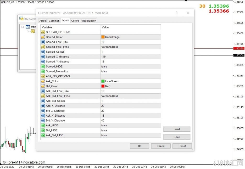 ���MT4���� �����۲�MT4ָ�� ��㽻��ָ��