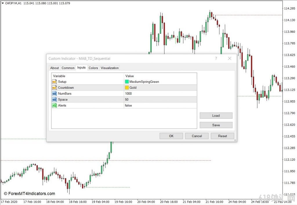 ���MT4���� TD˳��MT4ָ�� ��㽻��ָ��