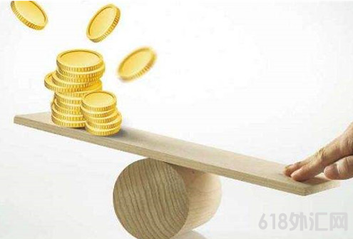 外汇平仓,外汇平仓有几种方式