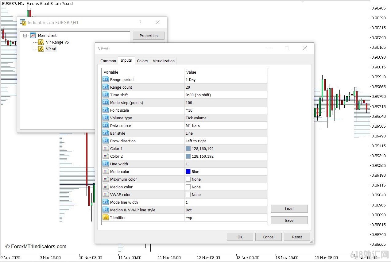 ���MT5���� �������ֲ���ΧMT5ָ�� ��㽻��ָ��