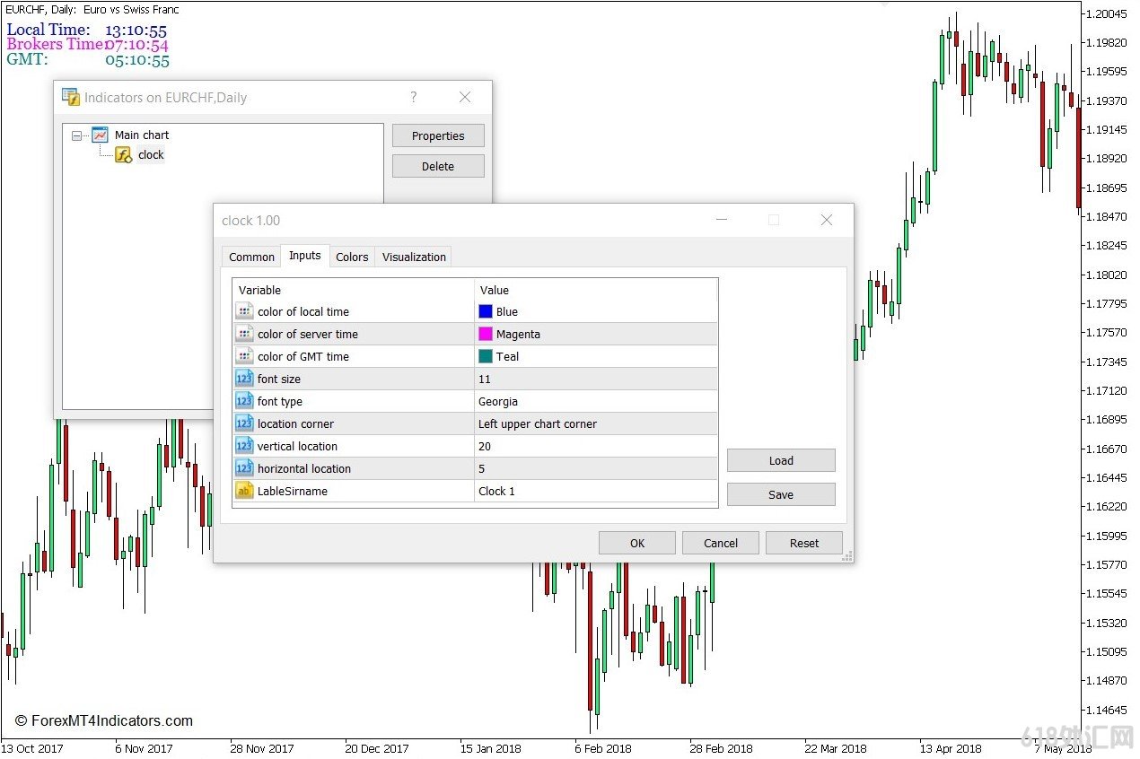 ���MT5���� ʱ��MT5ָ�� ��㽻��ָ��