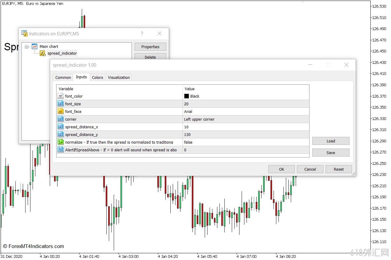 ���MT5���� ���MT5ָ�� ��㽻��ָ��