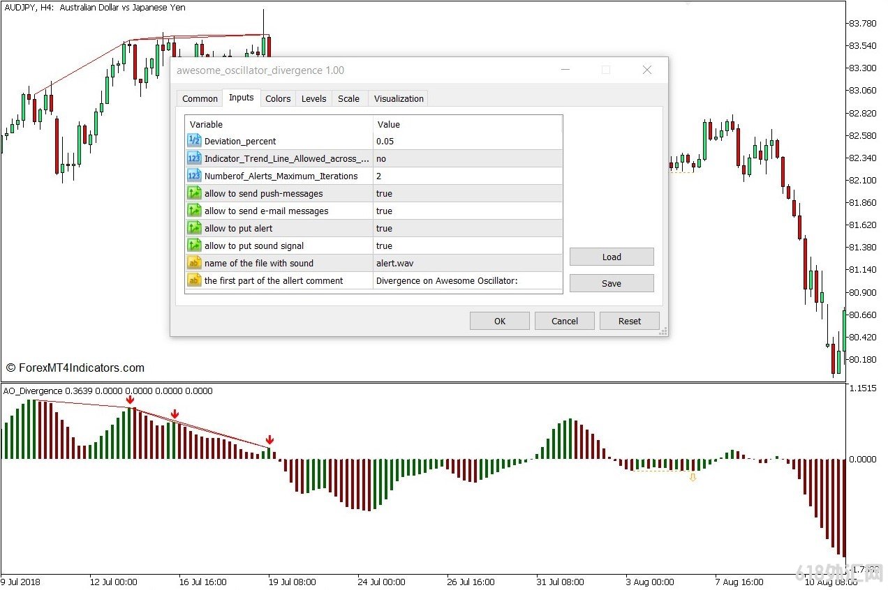 ���MT5���� ���˾�η����������MT5ָ�� ��㽻��ָ��