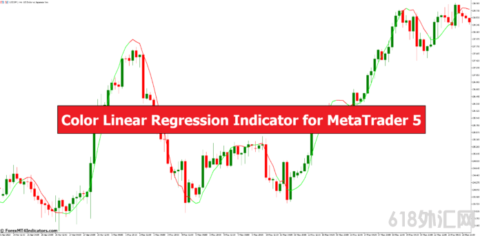 MetaTrader 5 的颜色线性回归指标 外汇MT5指标下载 MT5的颜色线性回归指标 外汇交易指标