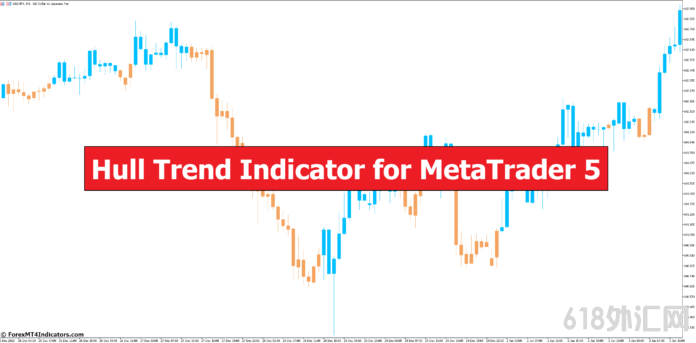 MetaTrader 5 µÄºÕ¶ûÇ÷ÊÆÖ¸±ê Íâ»ãMT5Ö¸±êÏÂÔØ MT5µÄºÕ¶ûÇ÷ÊÆÖ¸±ê Íâ»ã½»Ò×Ö¸±ê