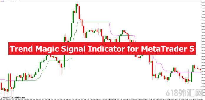 MetaTrader 5 的趋势魔术信号指标 外汇MT5指标下载 MT5的趋势魔术信号指标 外汇交易指标