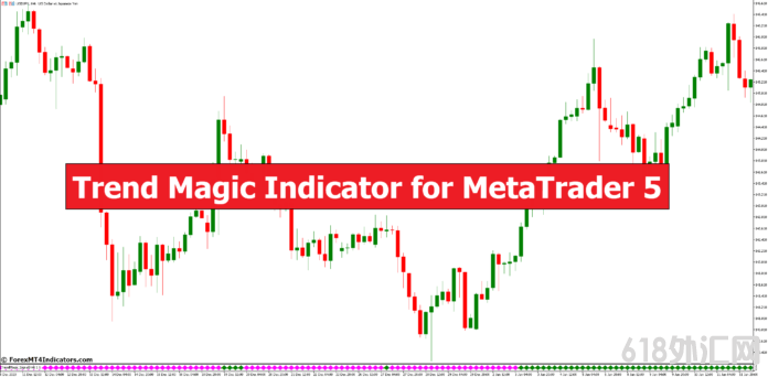 MetaTrader 5 的趋势魔术指标 外汇MT5指标下载 MT5的趋势魔术指标 外汇交易指标