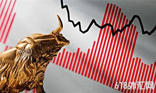 外汇背离,外汇背离是什么意思