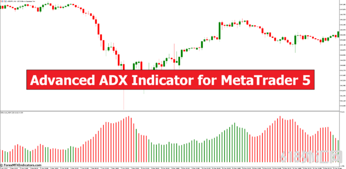 MetaTrader 5 的高级 ADX 指标 外汇MT5指标下载 MT5的高级ADX指标 外汇交易指标