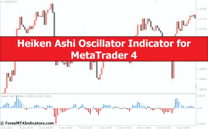 <font color='#990000'>���MT4��HeikenAshi��ָ�� ��㽻��ָ��</font>