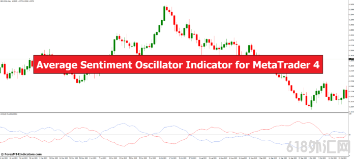 <font color='#990000'>���MT4��ƽ��������ָ�� ��㽻��ָ��</font>