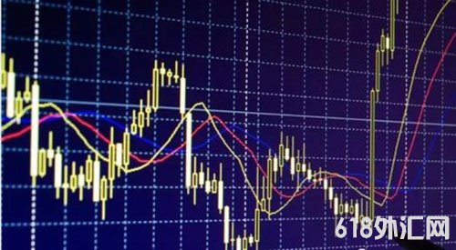 �����ڻ����׳ɱ����,�����ڻ�����������μ����?