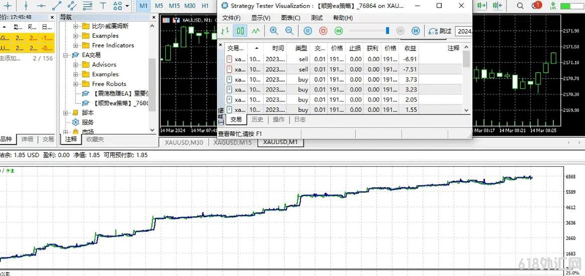 �Ƽ�:��˳��EA���ԡ�˳�ƼӲ�,���Ʒ���,��ͬ��λ����