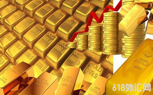 黄金价格怎么看懂,用简单分析轻松上手?