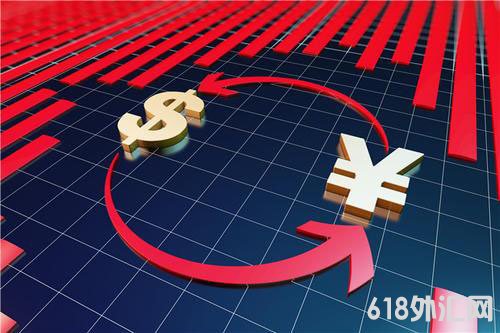 外汇技术分析里布林线的用法你知道吗,这里有布林线的用法解析?