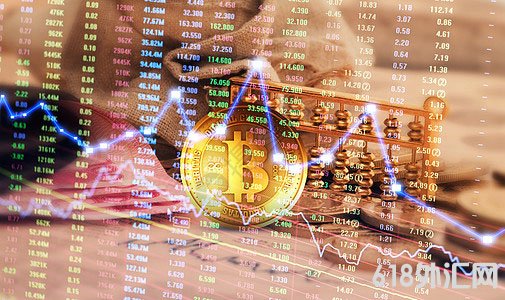 怎样运用MACD指标完善外汇交易技巧,外汇交易技巧详细剖析?