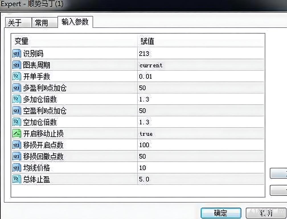 MT4˳���������EAͨ��10���ھ����ж�����,���ж��˳�ƽ���