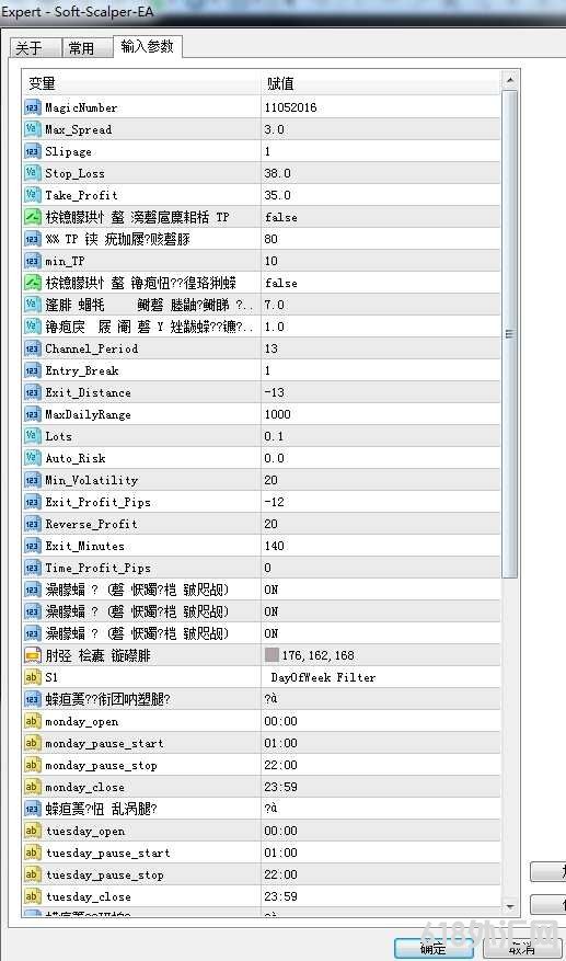 [头皮】Soft scalper外汇EA使用先进的算法和技术指标来识别交易机会