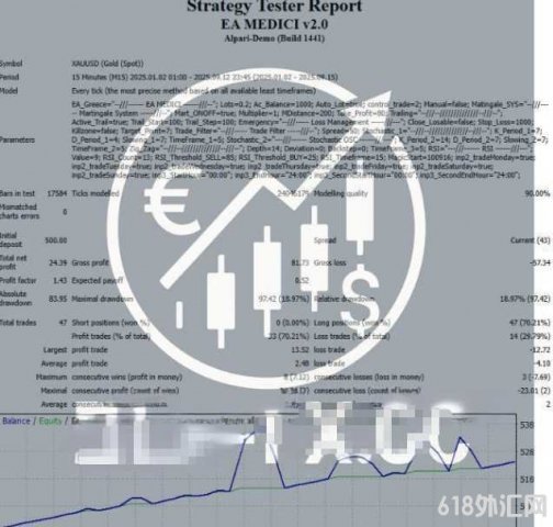 [������]���EA MEDICI v2.0�������Ƚ��������缼�����ף����������ײ���