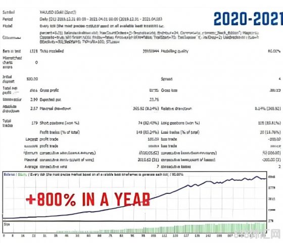 [������] Aura Black Edition v7.5���EA���ö���֪��������(MLP)����ѵ��