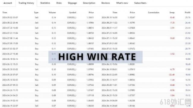 [������]NeuroAura FX���EA�����������������ķ����Զ�ִ�н���