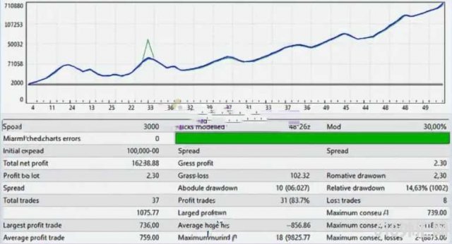 [������]NeuroForge���EA��Ϊһ����������������㡢ָ������Ʒ���
