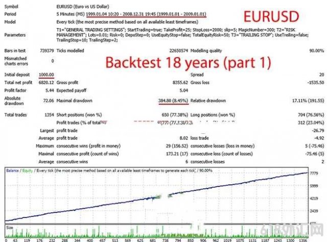 [������] Algosynapse ���EA��һ������ҽ���ϵͳ������������ܹ�����