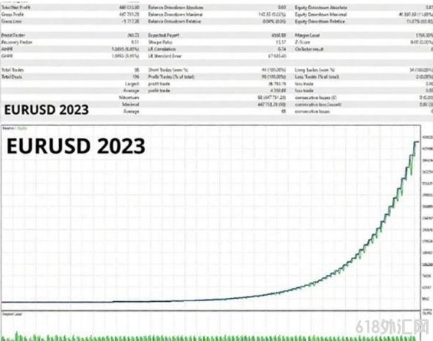 [������] Aura white V2.4���EA��Ի��ҶԽ��׽������Ż�