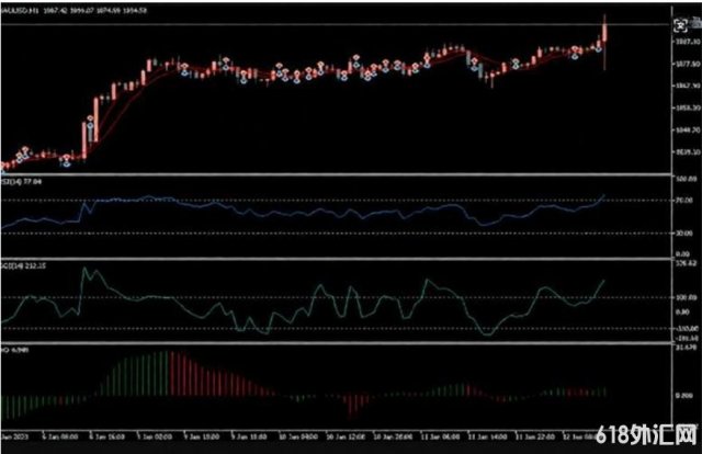 [������] Trend Perceptron Robot���EA MT5ʹ����������ʶ�����ƣ����ͷ���