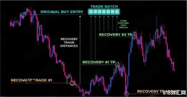 [������] OroVision AI���EA�����˹����ܽ�ϴ�ͳ�ļ���������Ԥ��ͽ���