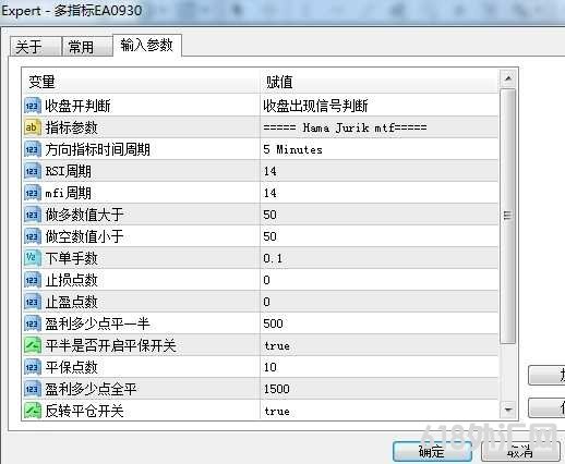 [����]��ָ�����EA ���ݼ���ָ�꿪�֣��Զ��ж��ź�