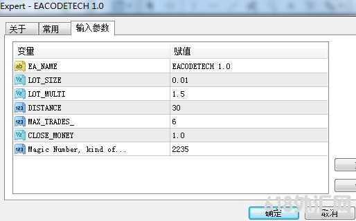 [����] EACODETECH���EA 1.0��MyFxBook����֤���ܣ���ʾ4���������546.4%
