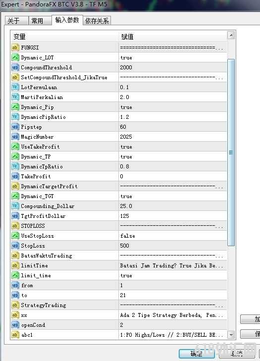 [����] PandoraFX BTC V3.8 BTC�汾���EA������쳲���������������