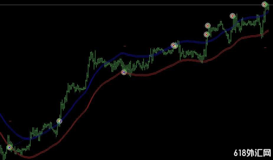 [����]CloudEA Alert3���EAͨ���ֲ�ʽ�������ף��������÷��ǹؼ�