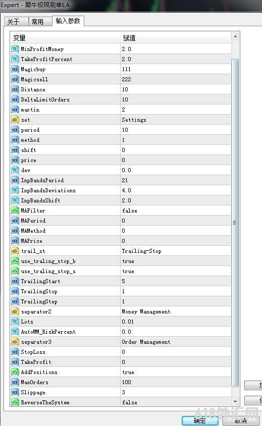 [����]Ϭţ����ˢ�����EA �������ȶ��Կ���