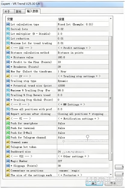 [����] VR Trend V25.30���EA MT4��MT5�����汾������һ���Զ�������EA