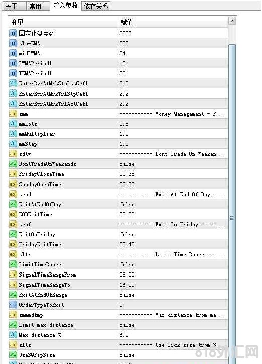 [����]�ƽ�һ��һ��EA ����ATR�����ߡ���ͷ��������һ��һ������