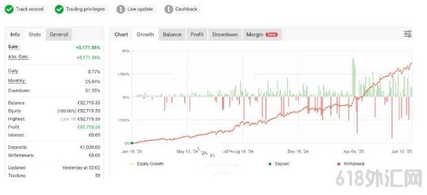 [����]Aureus Flash���EAרΪ�ƽ��г���ƵĲ��ԣ������ƶ����߽���