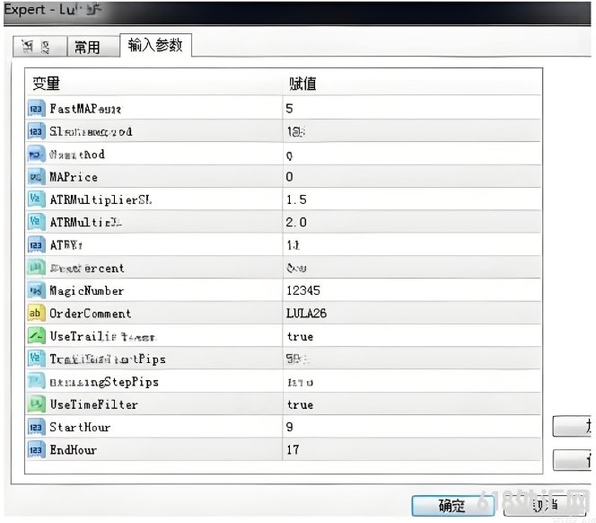 [����]Lula26���EA���ݾ��ߺ�ATRָ�����һ��һ������