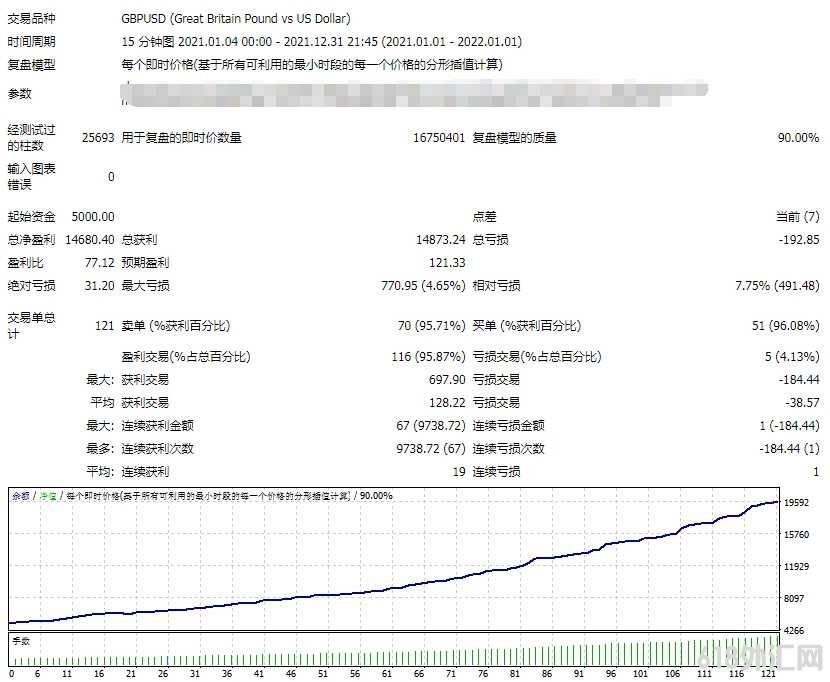 [������]GAE���EA�˹�����ϵͳ���㷨���ĵ���һ�������������㷨