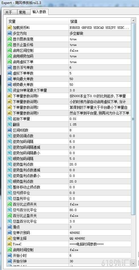 [����]쫷��޸İ�rsi1.3����RSI����ָ�����EA���н���