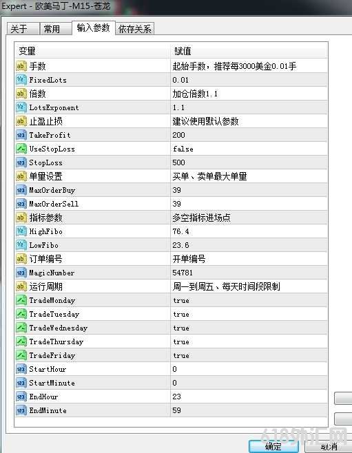 [����]ŷ���������EA-M15-����----����쳲��������׺ͼӲ�