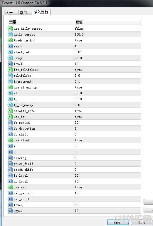 [����] HI Orange V3.1С�ʽ������������EA,�ٷְٵ�׼ȷ��