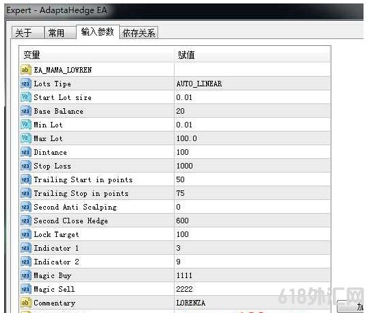 [�Գ�] AdaptaHedge���EA����Ӧ���չ������Գ幦�ܺͶ�̬��������