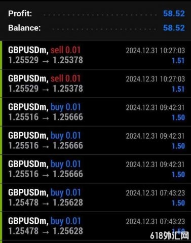 [1420+]Golden Apex���EA��һ���ı���Ϸ����Ĳ���