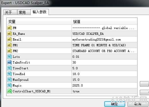 [ͷƤ]USDCAD Scalper���EA
