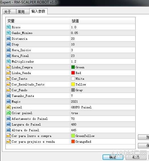 [����]RM SCALPER ROBOT v1.0ƽ���۸���Ծ�׼�볡,�ӷ�����ִ��ȫ�Զ���