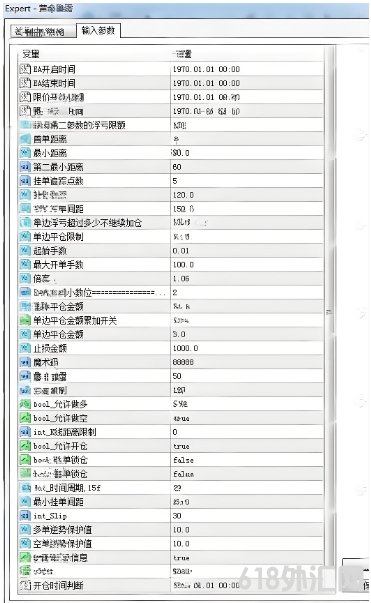 越跌越买/越涨越卖:黄金霹雳EA逆势加仓逻辑,长线摊平成本
