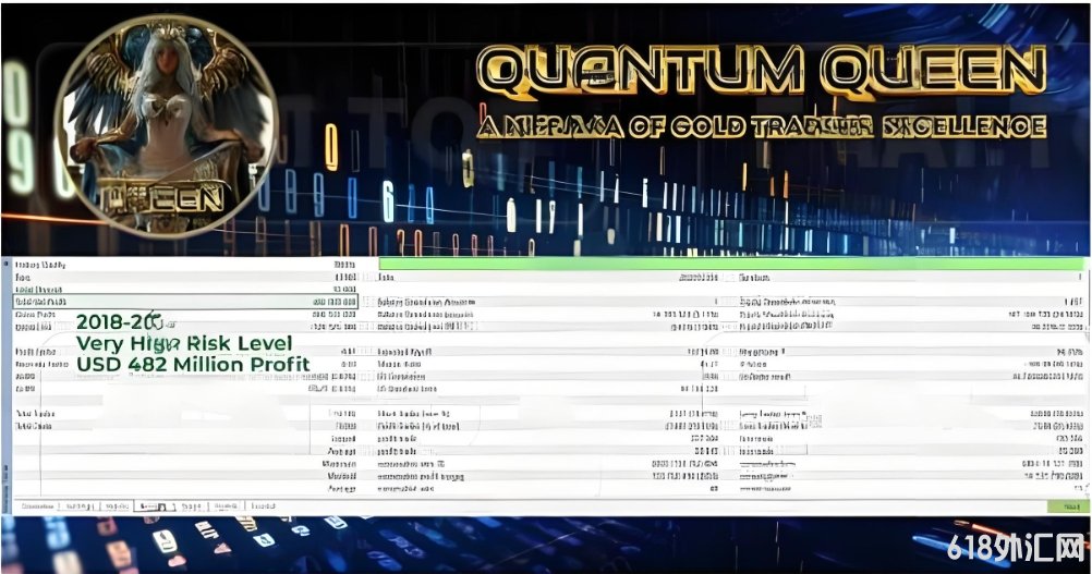 [�Գ�] Quantum Queen���ް�,�ܾ�Ƶ������׷��Ʒ���ź�,�߶�����EA�±��